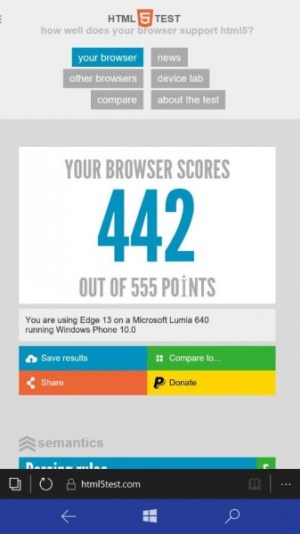 lumia-640xl-html5-test-wptrinfo-041215