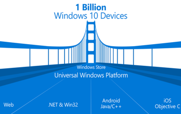 Windows Bridge ve Kullanımı!
